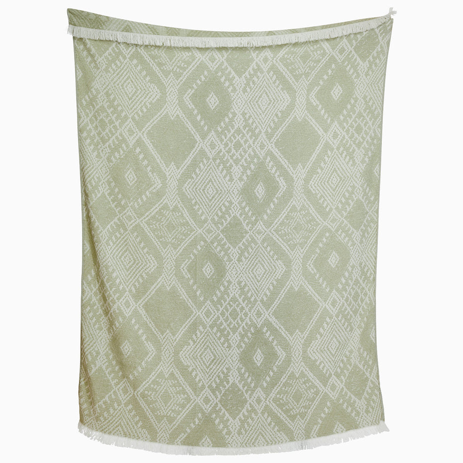 Tanvi Sage Throw